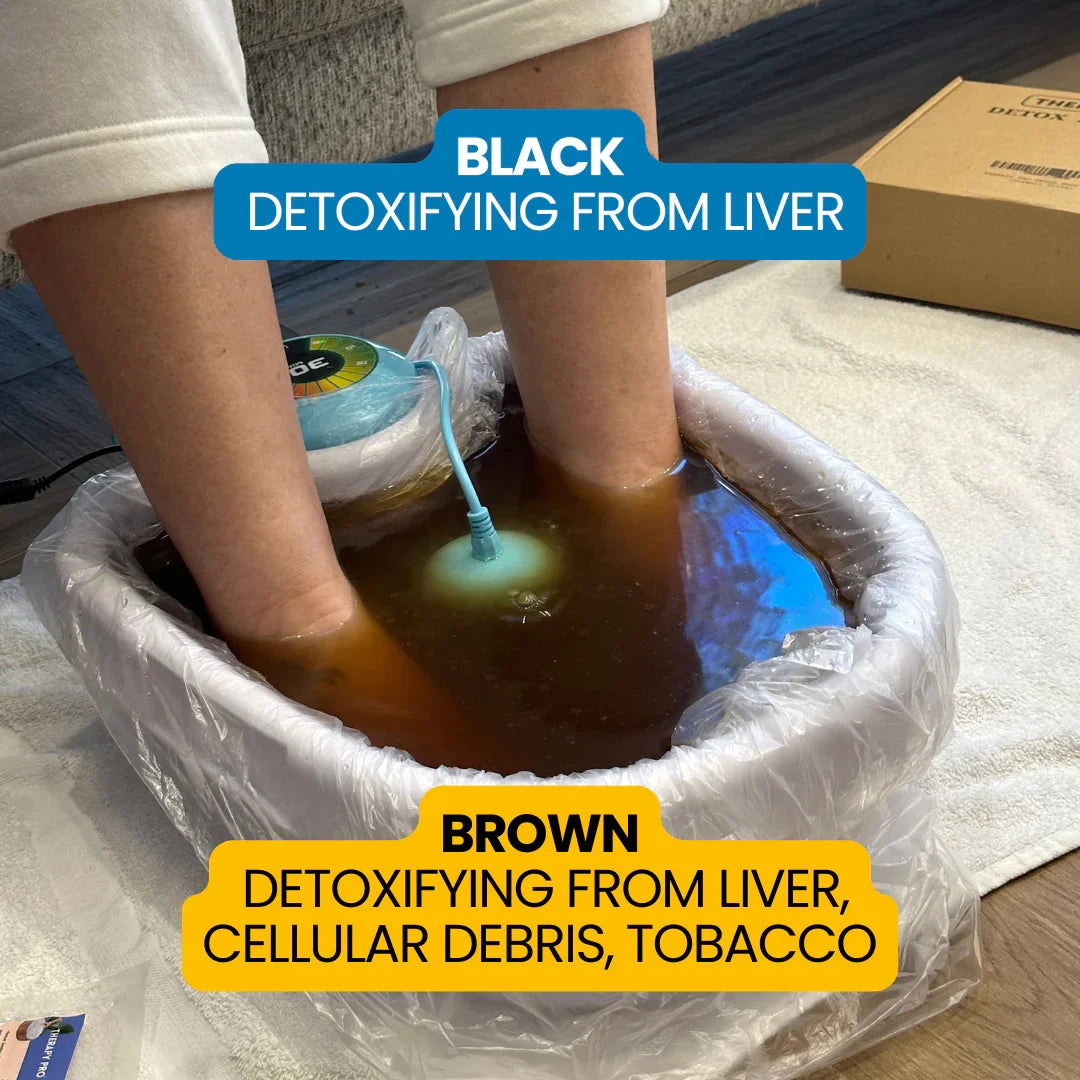 NeuroDetox Pro - Ionic Foot Bath